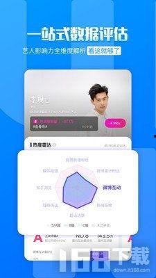 明星数据app,揭秘娱乐圈大数据背后的秘密