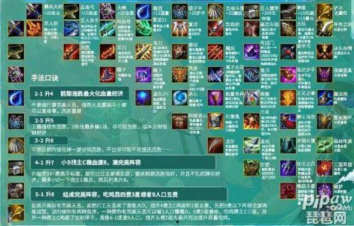 头条云顶之弈抽奖,惊喜大奖等你来拿！