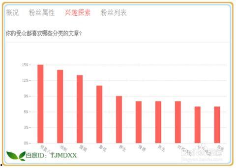 头条上的垂直度怎么查,深度解析垂直度背后的秘密n2. 头条内容策略揭秘：如何根据垂直度打造爆款文章副标题n3. 掌握头条垂直度技巧：打造吸引眼球的副标题攻略n4. 头条文章副标题优化：垂直度视角下的创作指南n5. 垂直度决定影响力：头条文章副标题如何抓住读者眼球