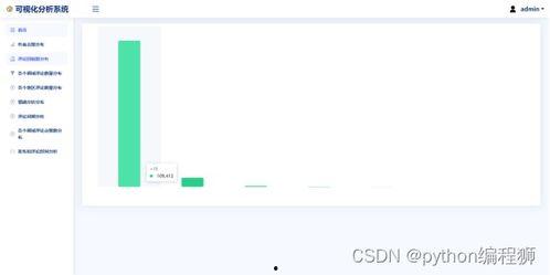 如何系统的分析今日头条,系统化分析其内容生成与推荐机制