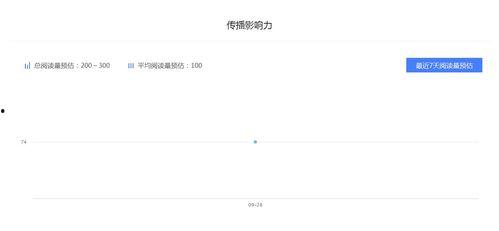 头条科学领域怎么样,头条科学领域的最新动态与突破