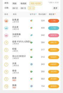 唐山14号头条新闻,揭秘唐山某重大事件背后的真相